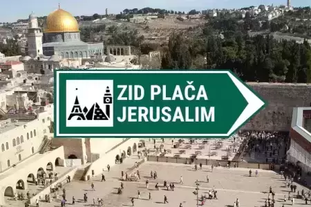 kamera Zid placa jerusalim